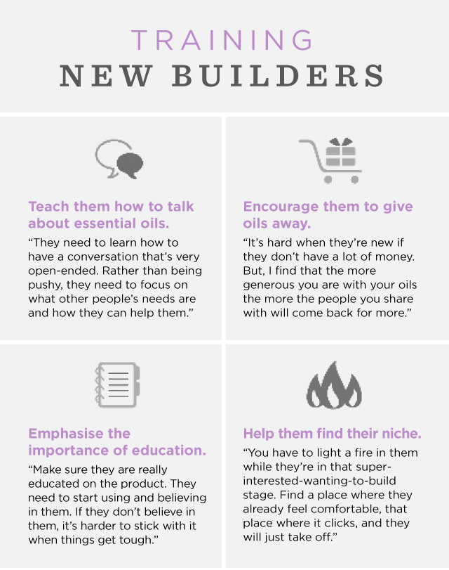 B2B_Training-Builders